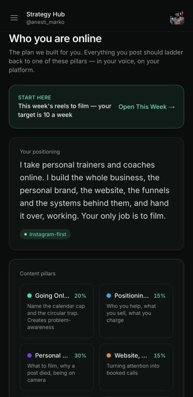 Proven Format Strategy Hub screen: a positioning statement, content pillars and a weekly filming target