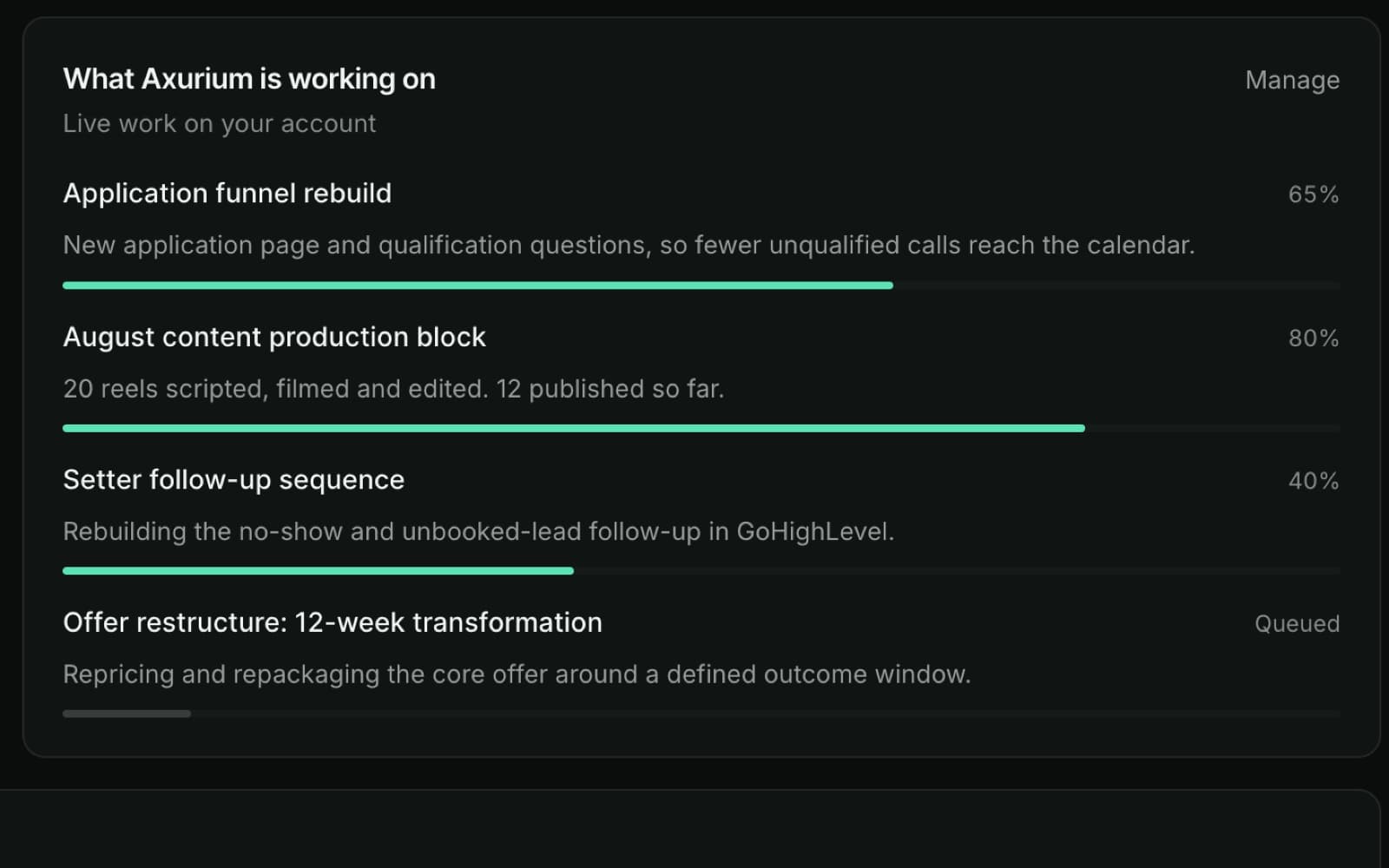 Axurium Portal panel titled what Axurium is working on: live projects including an application funnel rebuild, a content production block and a follow-up sequence, each with a description and a progress bar