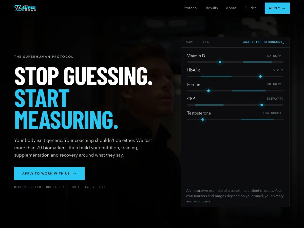 The Team Superhuman coaching website, built by Axurium, being scrolled from top to bottom